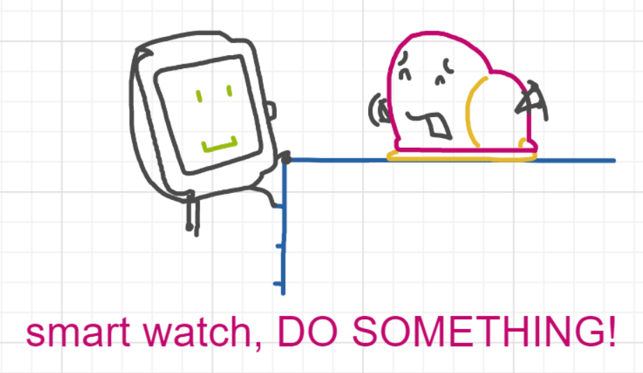 A panel from What's The Point, episode five of the Board Boards object show by Furretwalk/WalkingFurret.